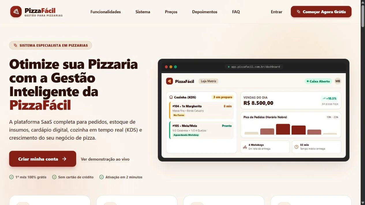 Prévia da apresentação pública do PizzaFácil